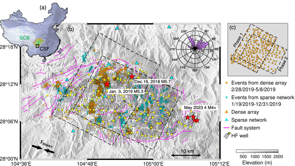 Changning shale gas field